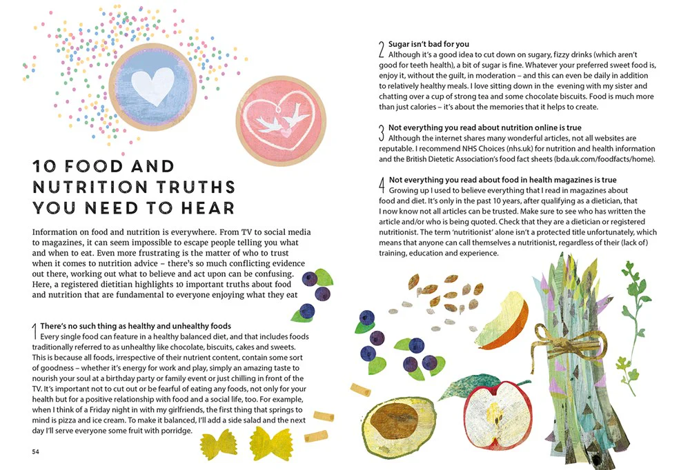Be Healthy bog - Image 2