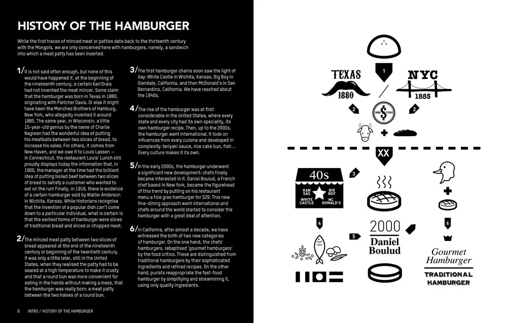 Hamburger Gourmet kogebog - Image 3