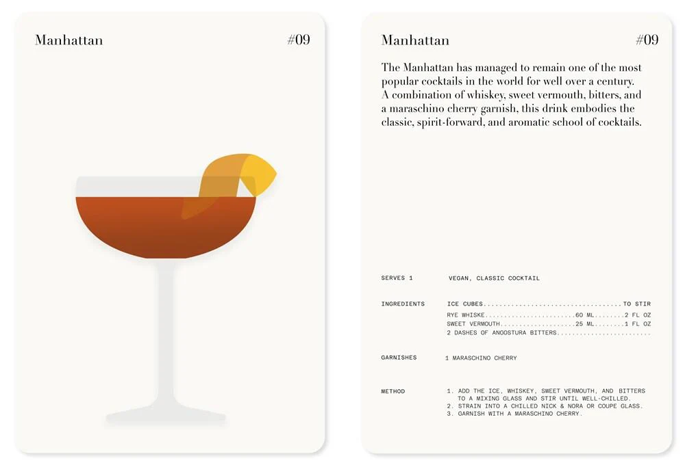 The Cocktail Cabinet: Whiskey opskriftskort - Image 2