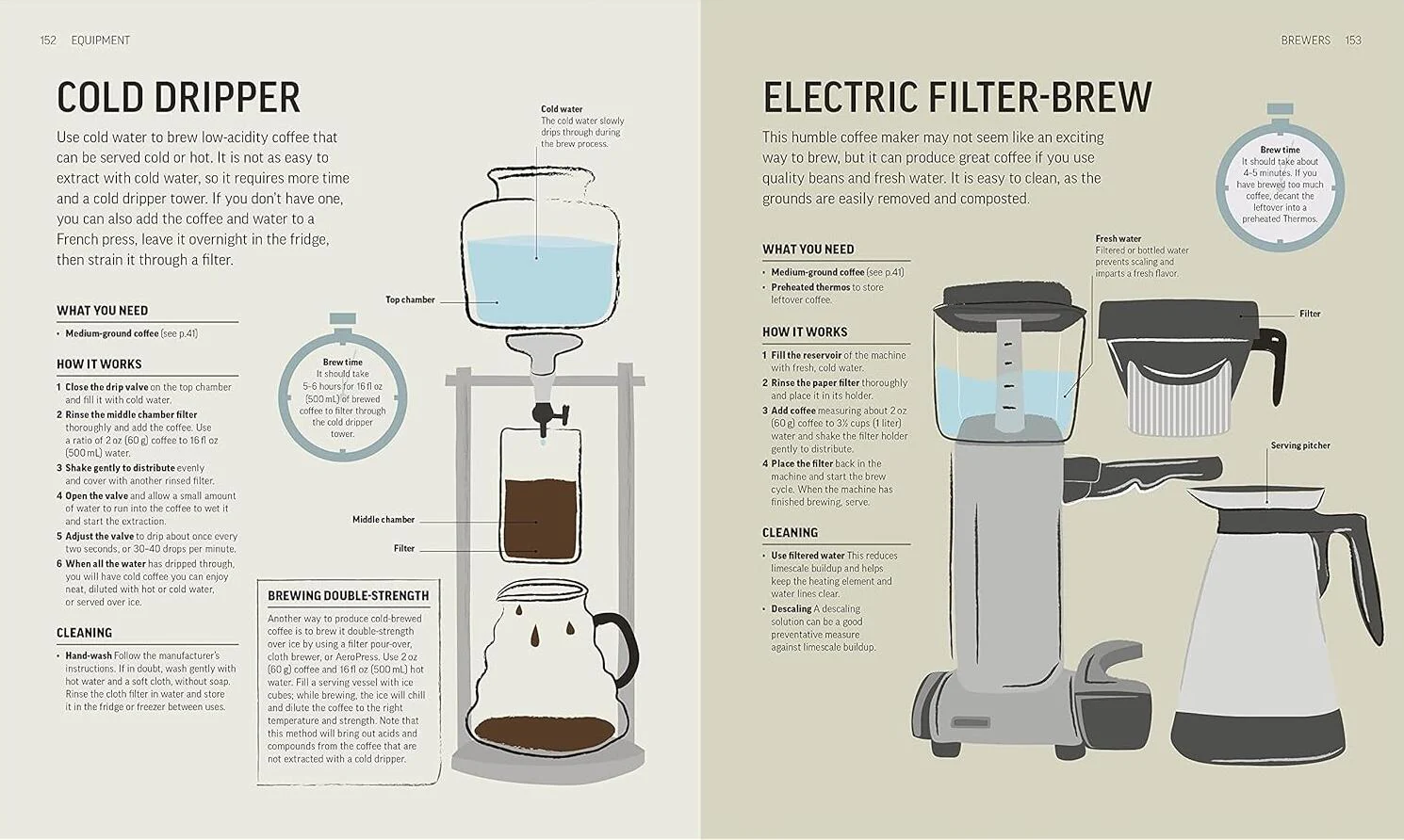 The Coffee Book bog - Image 6