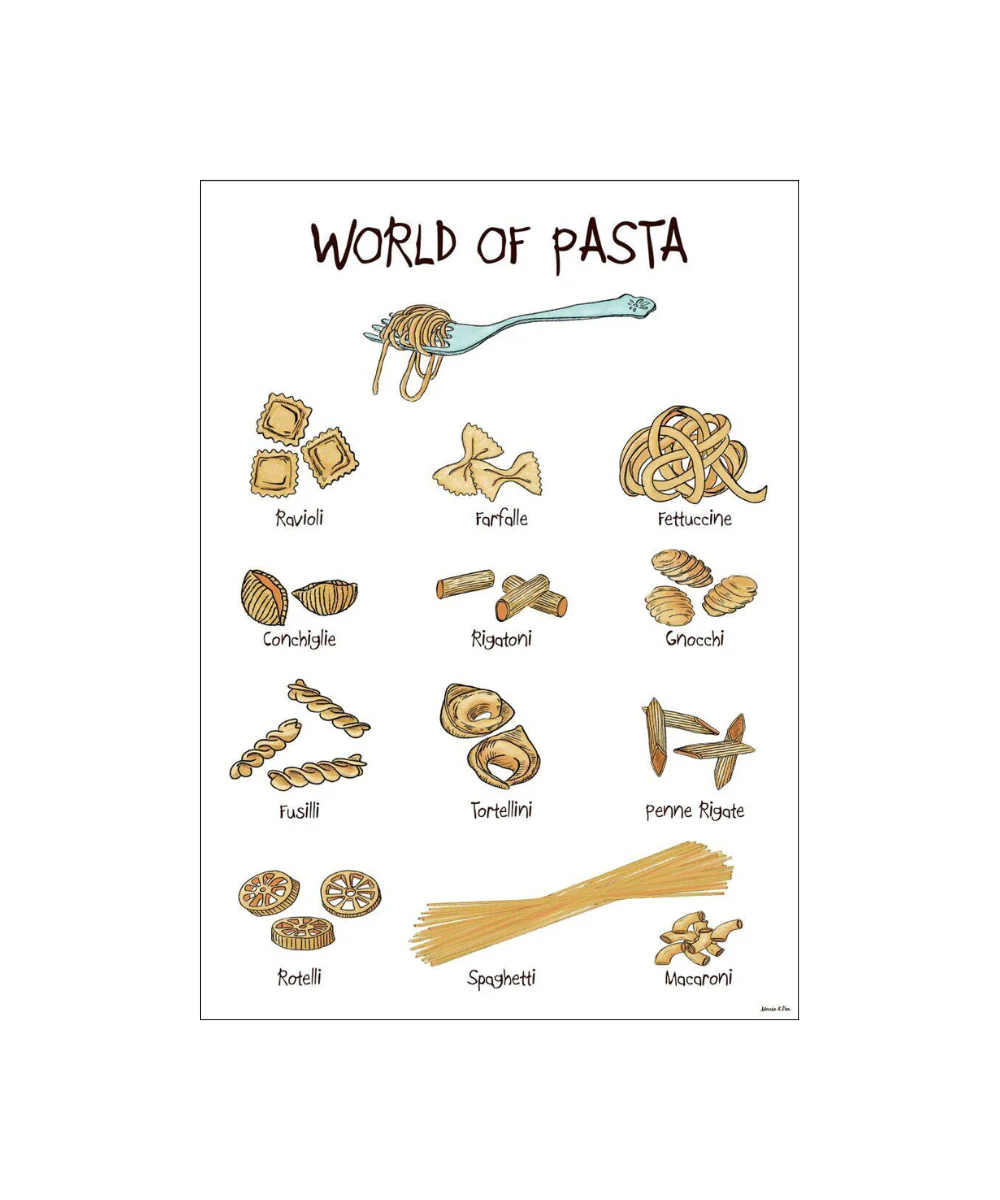 Mouse & Pen World of Pasta plakat - A5